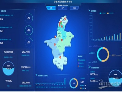 智慧水务平台图1