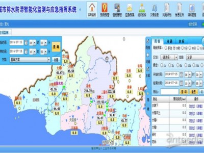 城市内涝监测与应急指挥系统