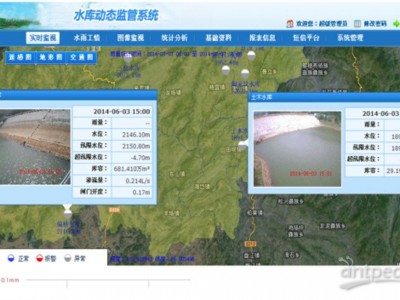 水库动态监管系统图1