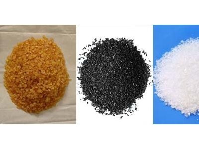 吸附法除COD技术图2