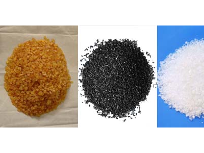 吸附法除COD技术