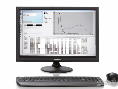 弗尔德 CW‑800M  二氧化碳水分测定仪图3