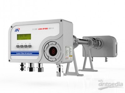 LGA-9100激光气体分析仪图2