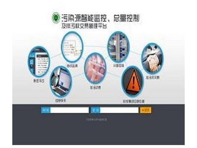 污染源智能监控、总量控制及排污权