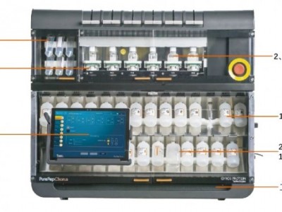 汉尧 PurePep® Chorus 多肽合成仪