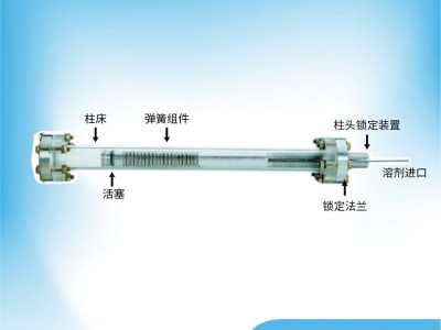 艾杰尔弹簧柱30mm ID x 700mm