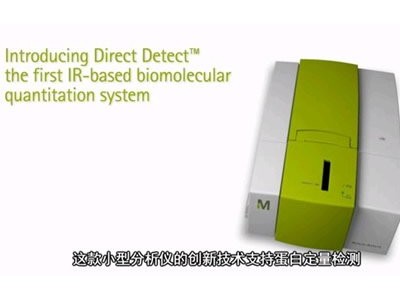 精选                                                                                    Direct Detect 图3