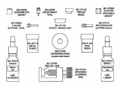 横截面制备工具包