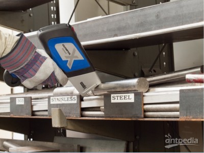 手持光谱仪DELTA系列DE2000图1