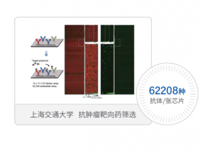 Mercury 100-S pl皮升级/nl纳升级/超高通量/高密度/微阵列生物芯片点样仪图3