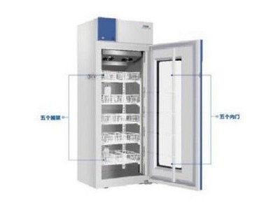 海尔HXC-279采血车采血屋车载血液冰箱图2