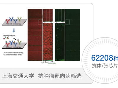 Mercury 25pl皮升级/nl纳升级/高密度/微阵列/生物芯片点样仪图3