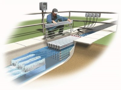 HACH哈希 TrojanUV3000B / TrojanUV3000PTP图2