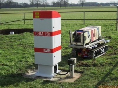 HACH哈希 路赋德 CHM 15k "NIMBUS"