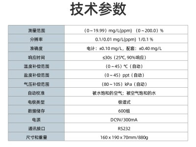 精选                                                                                    三信 MP516型实验室溶解图2