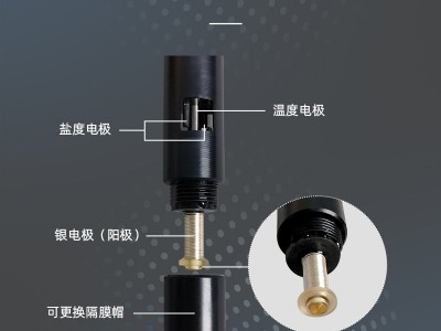 精选                                                                                    三信 MP516型实验室溶解图3
