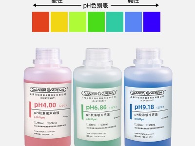 pH4.00校准缓冲溶液图3