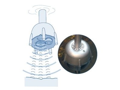 HACH哈希 Sonatax sc 污泥界面仪图2