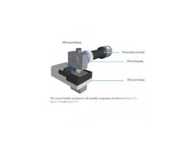 赛默飞FPD即时连接型火焰光度检测器