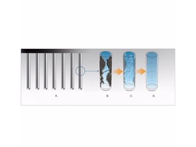 精选                                                                                    安捷伦BioTek 405 图3