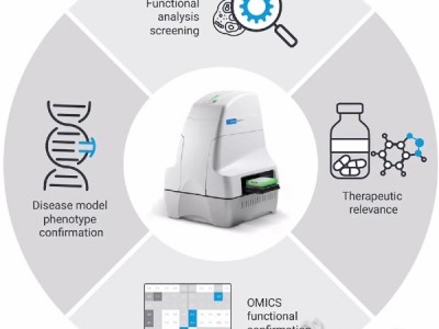 设备更新推荐                                                                精选                            图2