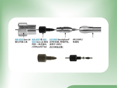 飞诺美Sure-Lok接头拧紧工具Aluminu