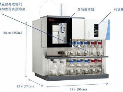 赛默飞Prelude SPLC全自动样品前处