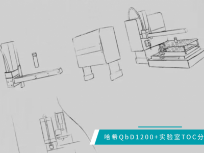 HAHC哈希 QbD1200+ 实验室TOC（总有
