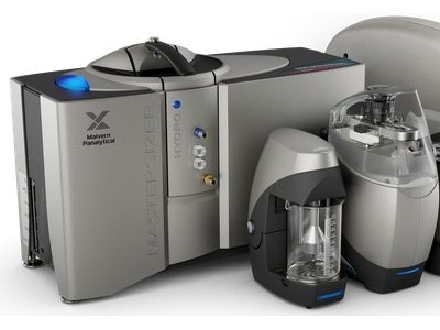 马尔文帕纳科Mastersizer 3000+ Ultra 激光粒度仪图2