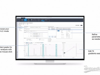 Agilent 二维液相色谱软件图2