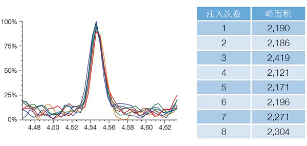 /static/uploadfiles/20220620/de05a9f4-dc7e-421d-8026-3070701125af.png 图片2.png