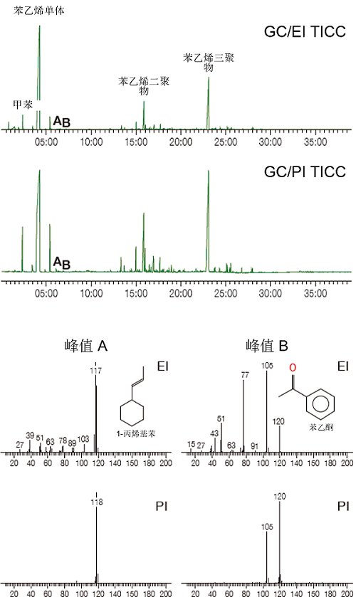 /static/uploadfiles/20220620/fb2775fe-5be4-46b8-8741-6472392faaed.png 图片6.png