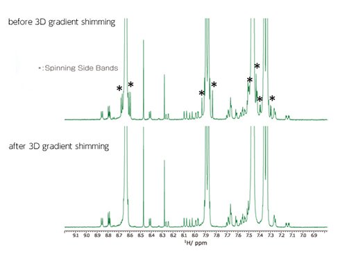 /static/uploadfiles/20211124/38858c4f-632f-4d11-a48b-f5f19fdefc5e.jpg 3D梯度匀场前后对比.jpg