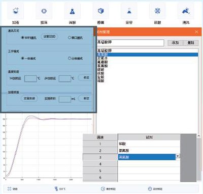 20230403-868809578.jpg SH60A全自动消解仪9.jpg