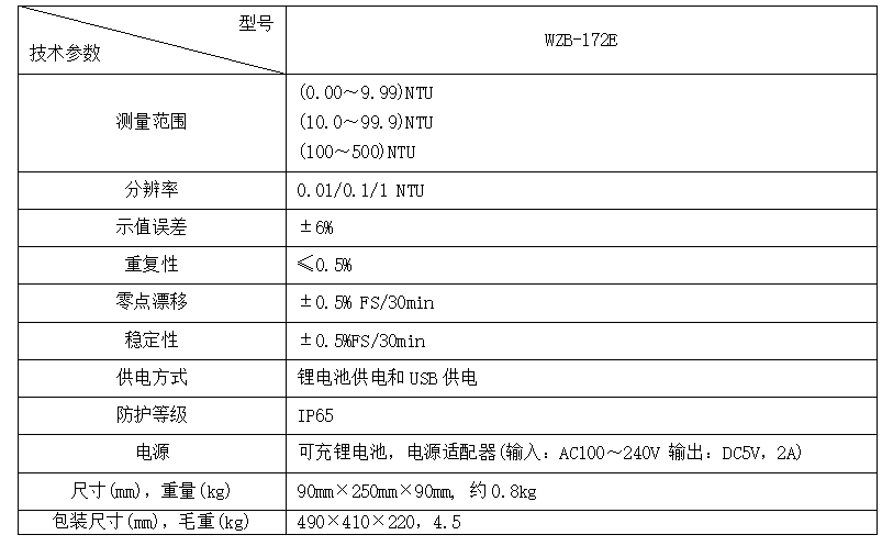 1676863775288007.png image.png