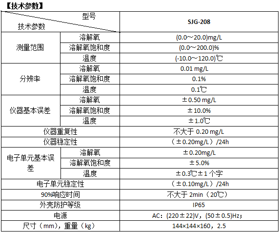 1543383521369155.png QQ图片20181128133917.png