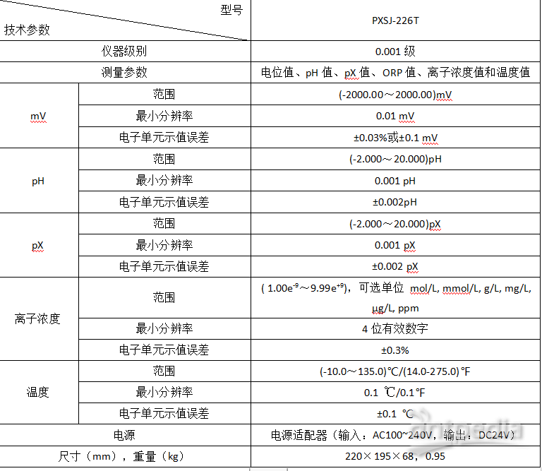 1641359295301120.png 微信截图_20220105130801.png