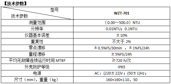 1543384536373972.png QQ图片20181128135403.png