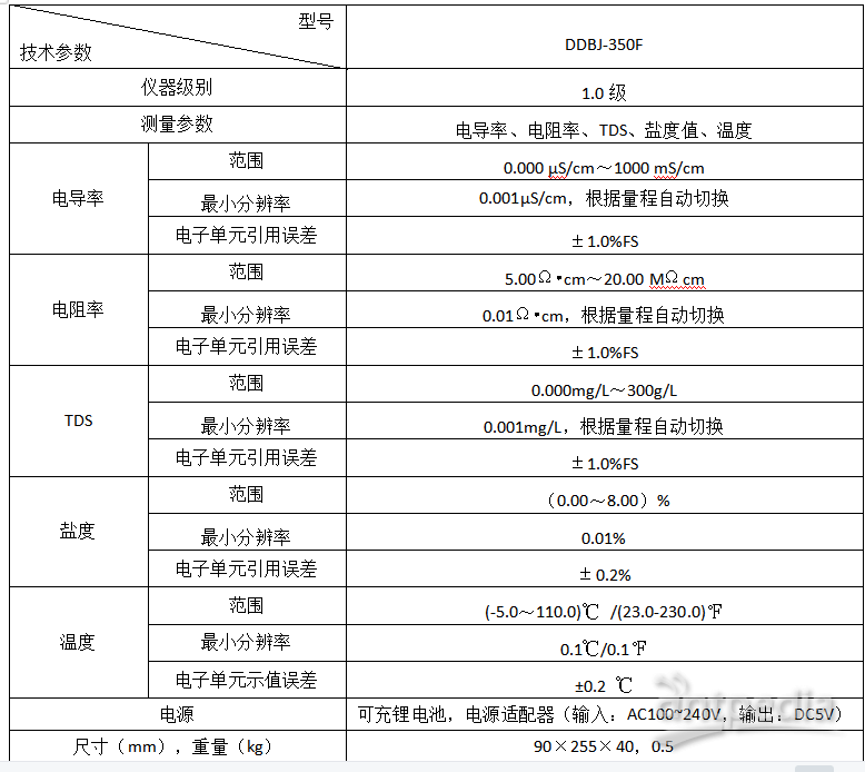 1640843542368279.png 1.png