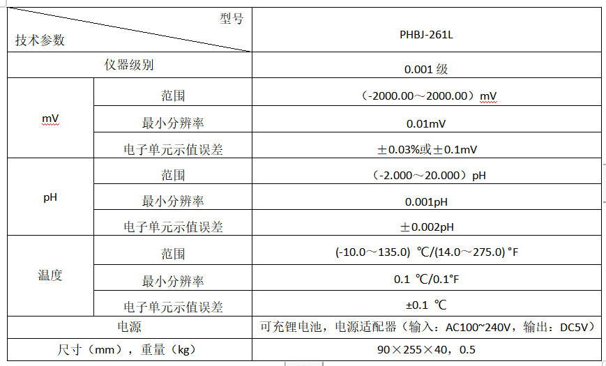 1640841751907759.png 1.png