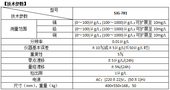 1543381081899959.png QQ图片20181128125836.png
