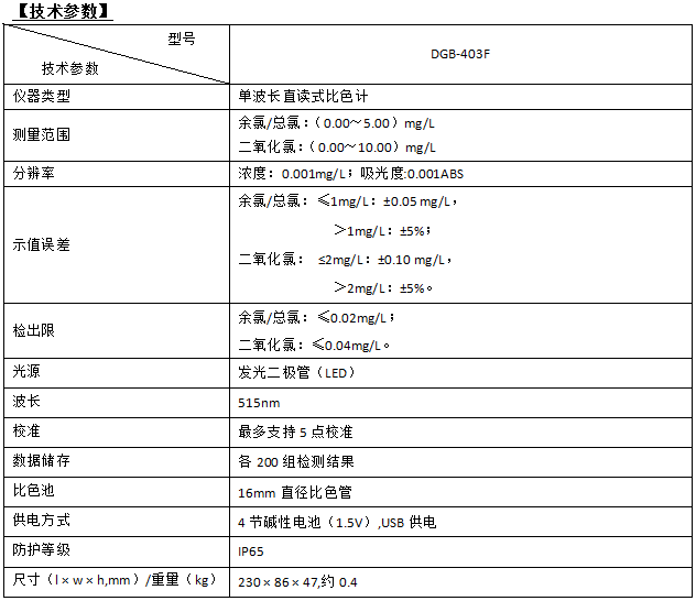 1543367834295336.png QQ图片20181128091743.png