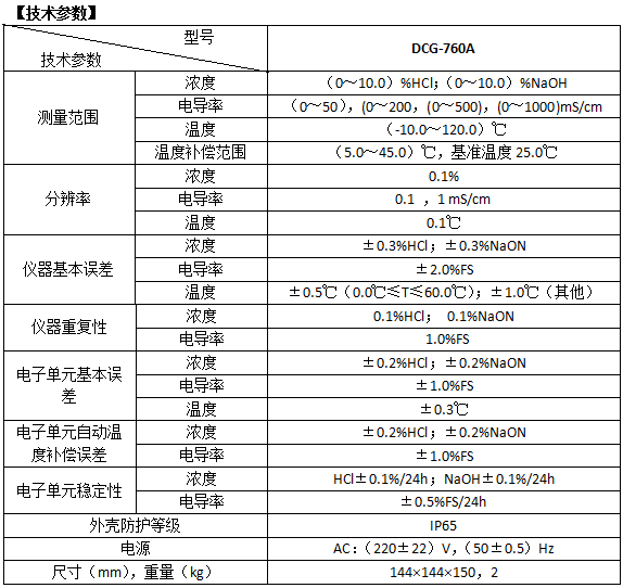 1543383437438122.png QQ图片20181128133749.png