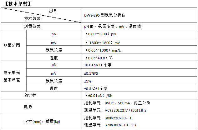 1543284965556759.png QQ图片20181127101639.png