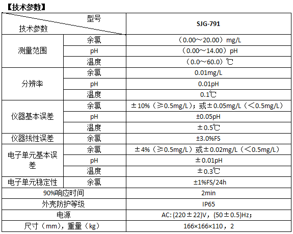 1543386717819122.png QQ图片20181128143033.png