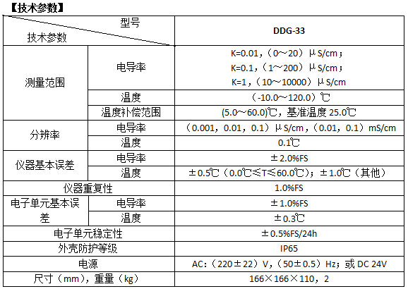 1543387553242008.png QQ图片20181128144629.png