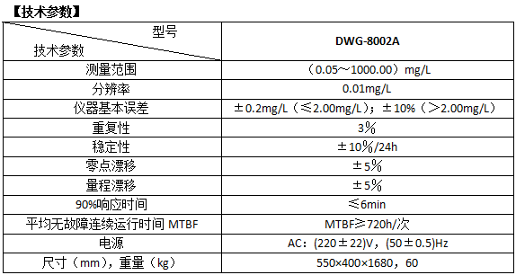 1543373567863372.png QQ图片20181128105321.png