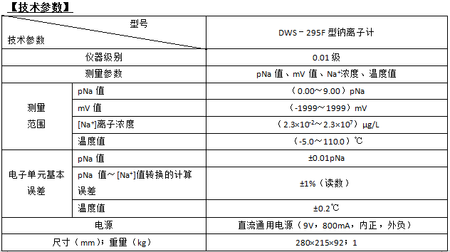 1543286430525713.png QQ图片20181127104058.png