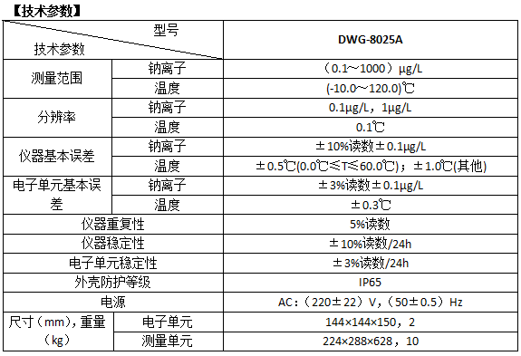 1543387141783185.png QQ图片20181128143936.png