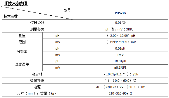 1579502355904134.png image.png